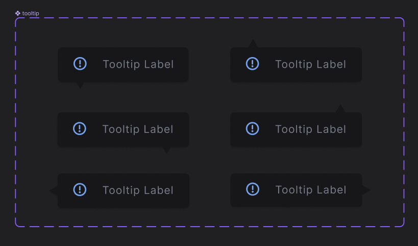 A Figma "tooltip" component master with several variants pointing to top, right, bottom or right.